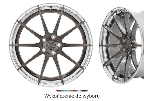 Wheels for Alfa Romeo Stelvio - BC Forged HC010