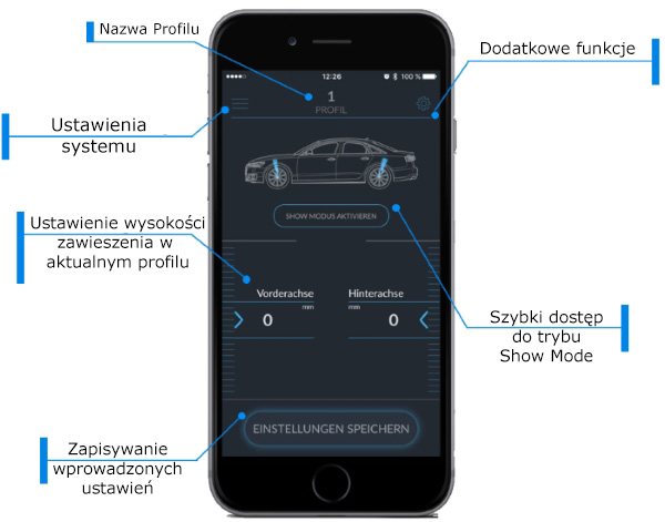 Elektroniczny moduł obniżający zawieszenie pneumatyczne do Lamborghini Urus - PremiumFelgi.pl
